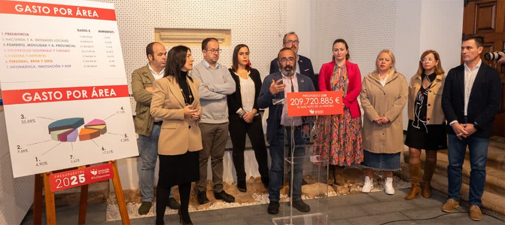 El Presupuesto de la Diputación de Cáceres para el 2025, el más alto de ...